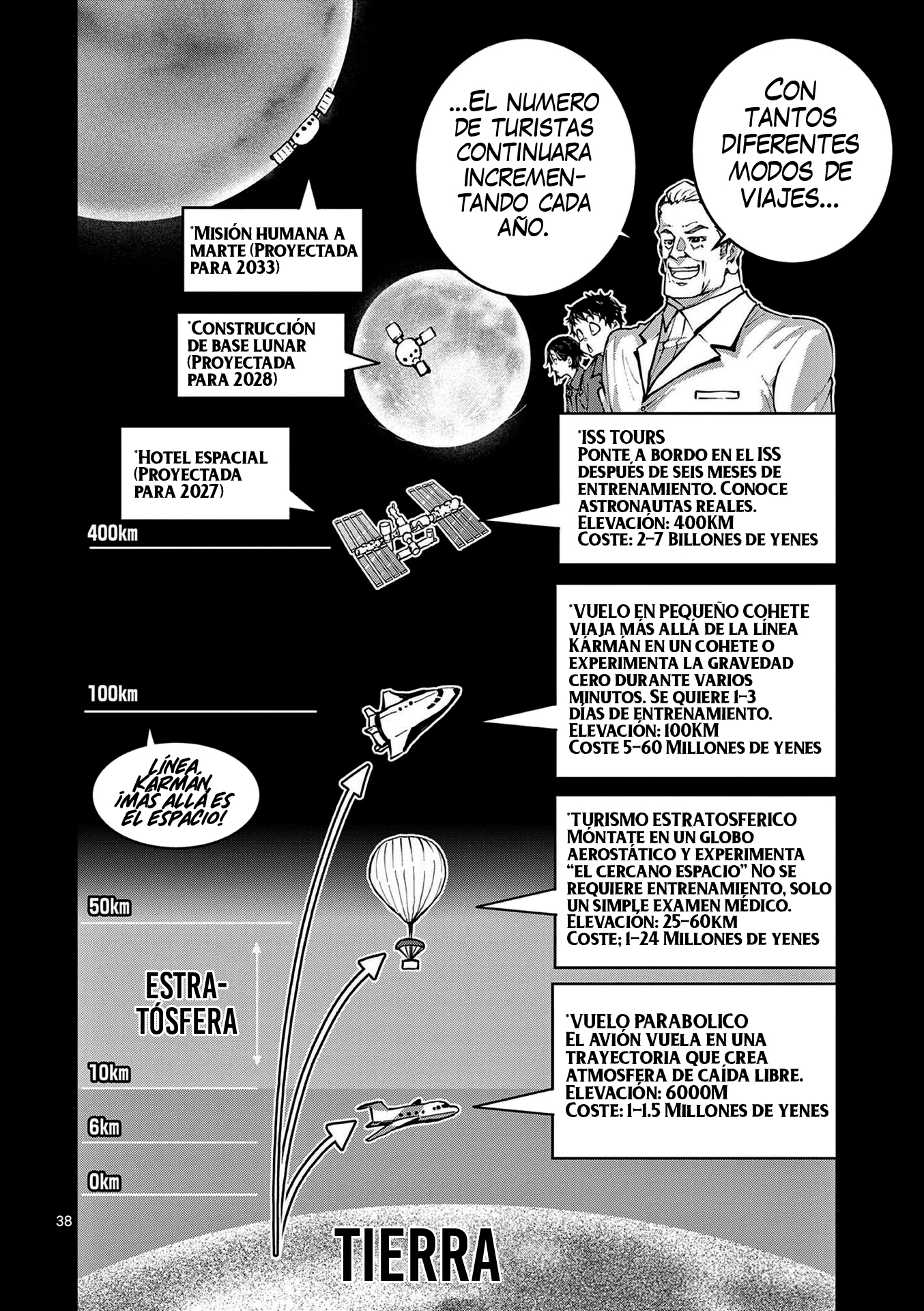 Page 38